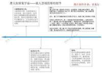 南通永通交通设备科技有限公司