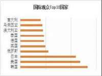 南通永通交通设备科技有限公司