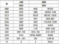 南通永通交通设备科技有限公司