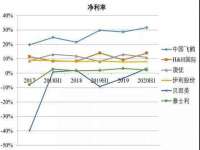 南通永通交通设备科技有限公司